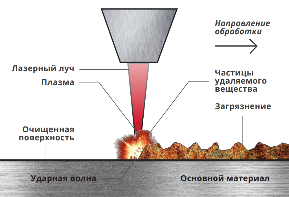 shema2.png