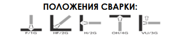 Положения сварки 16W.png