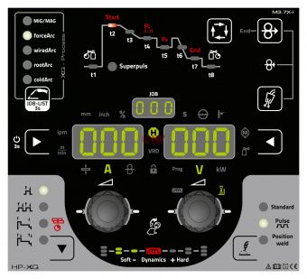 EWM Phoenix 401 Progress puls HP FKW инверторный сварочный аппарат дешево